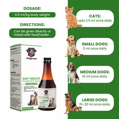 Petgreen™ Hairfall & Weakness Support Combo