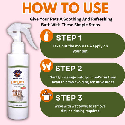 Petgreenn Dry Bath and Anti tick and flea Spray (Dog and Cats ) COMBOO